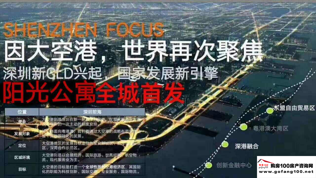 效果圖